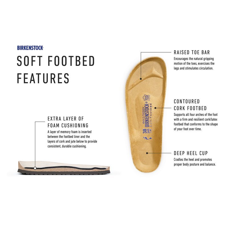 Birkenstock Soft Footbed Diagram 2018 2fa277a1 66b4 4ac6 8228 d0ce1f69b216