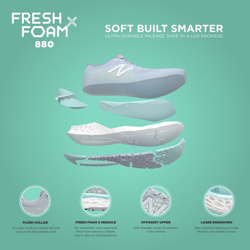 FreshFoamX880