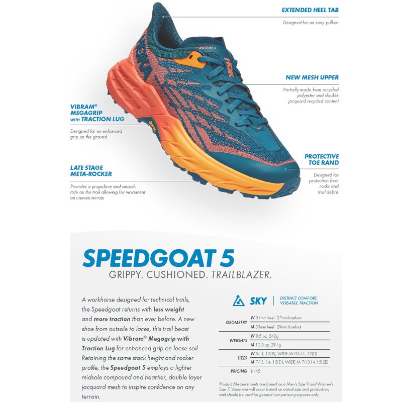 Speedgoat 5techsheet 531011c4 f4a5 43ec 9ad0 b8b664858232